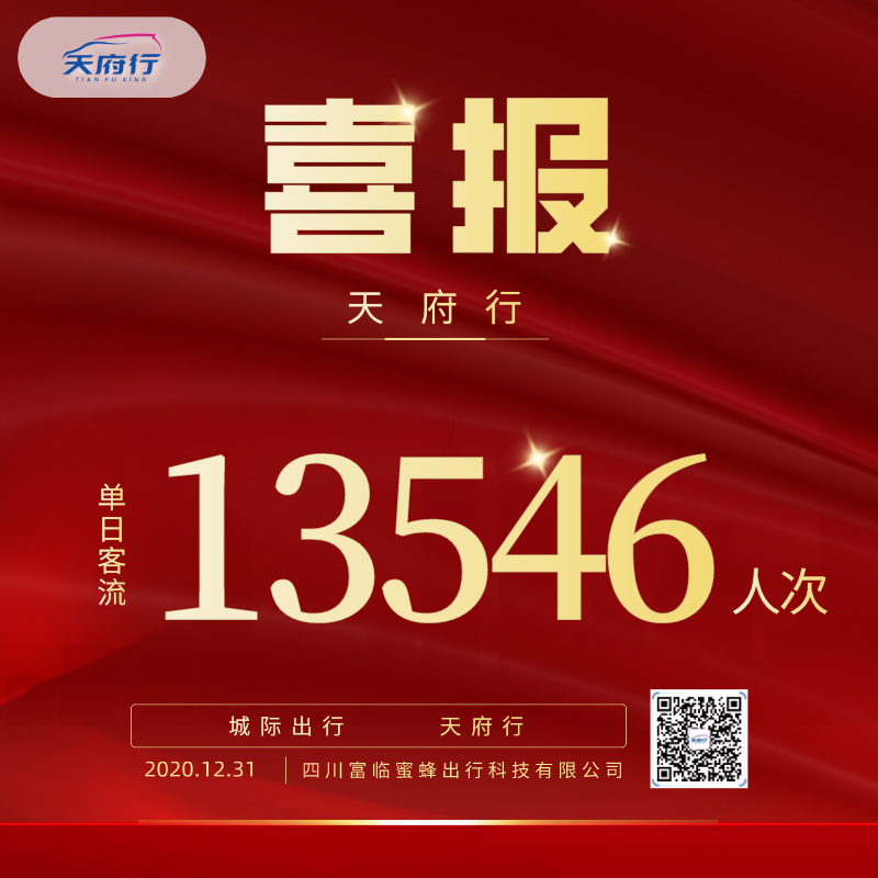 13546，一个数字的新年献礼